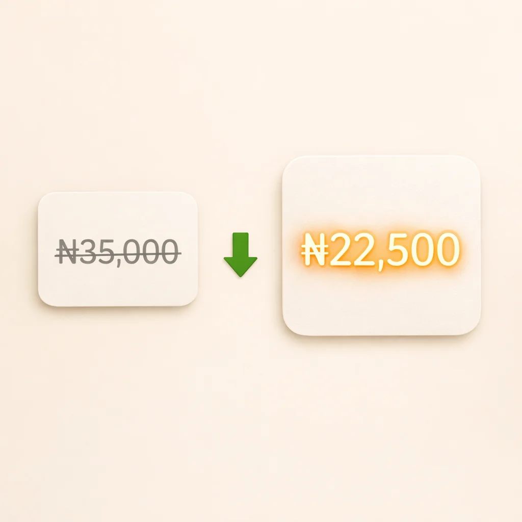 Price tag showing discount from ₦35,000 to ₦22,500